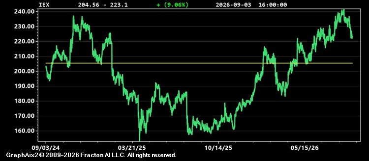 iex.jpg